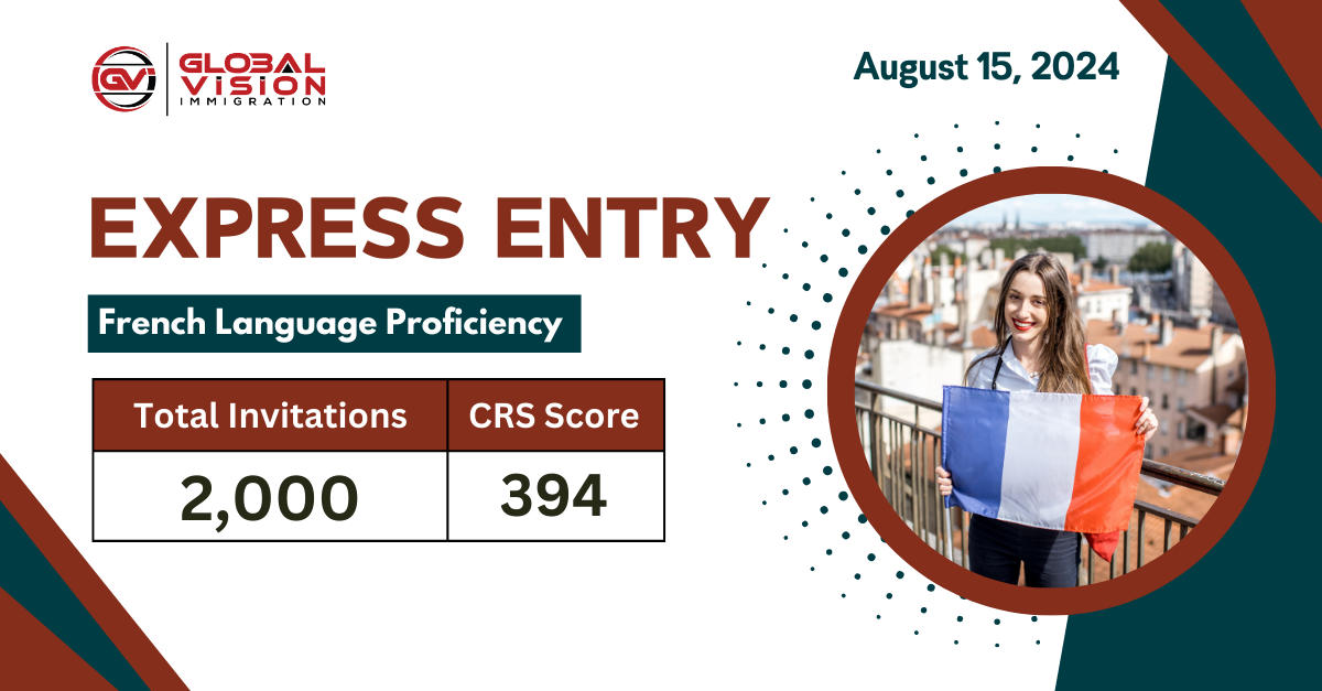 Updates – Skilled Nominated 190 & Skilled Regional (Provisional) 489