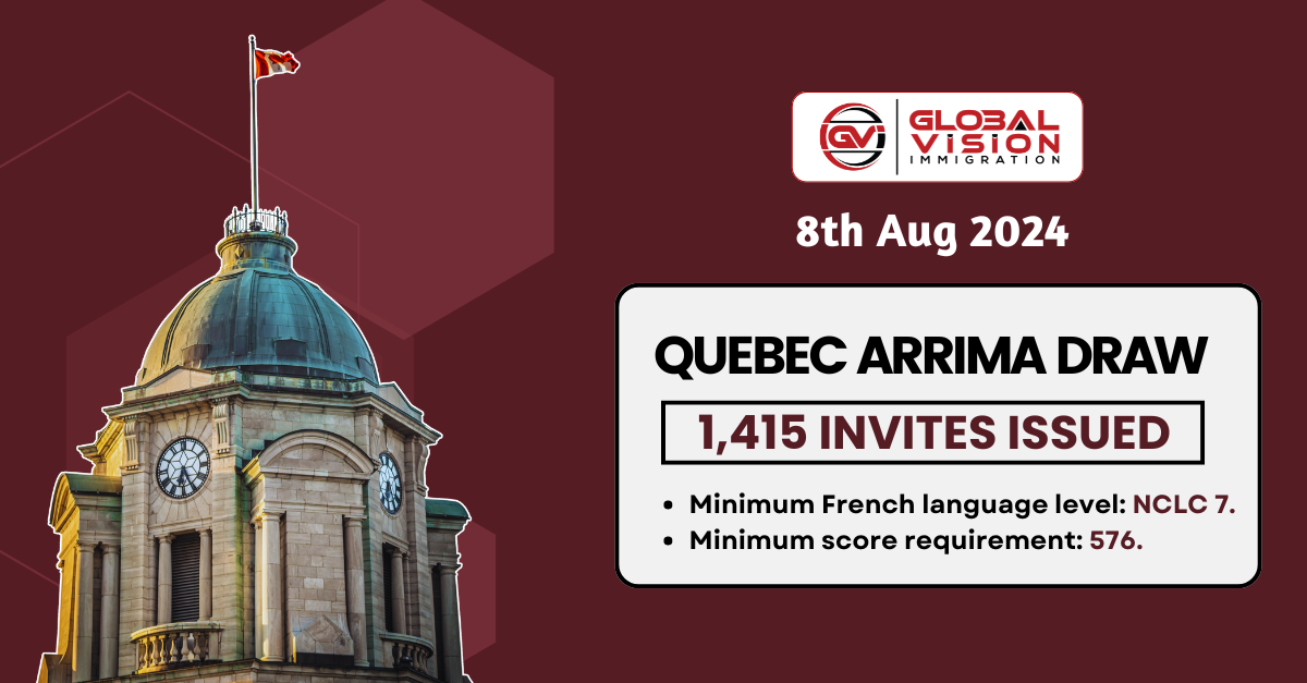 Canadian Government introduces act to create a new regulatory body to keep a check on Immigrant consultants