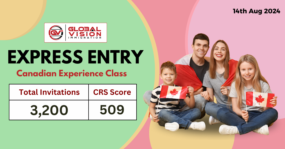 New important changes in Australian Immigration System