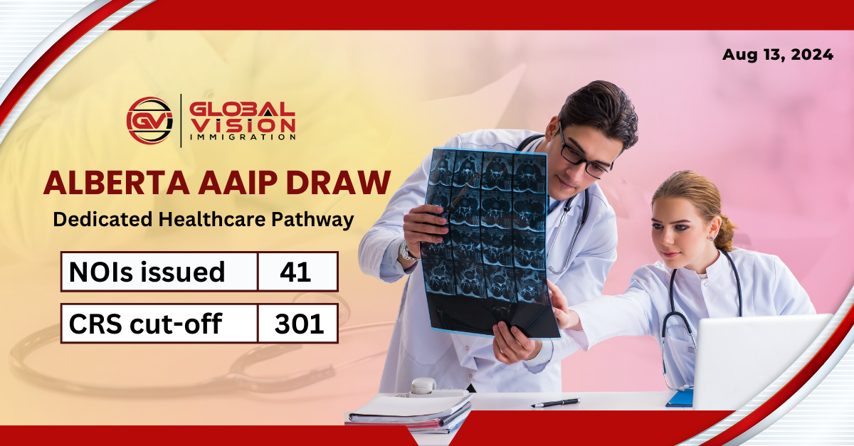 Alberta AAIP dedicated healthcare draw selects 41 applicants