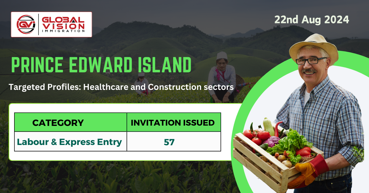 Quebec New immigration application intake rules