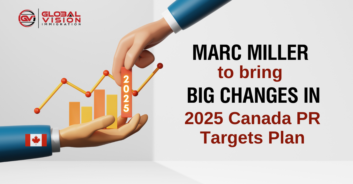 Marc Miller to bring big changes to 2025 Canada PR Targets Plan