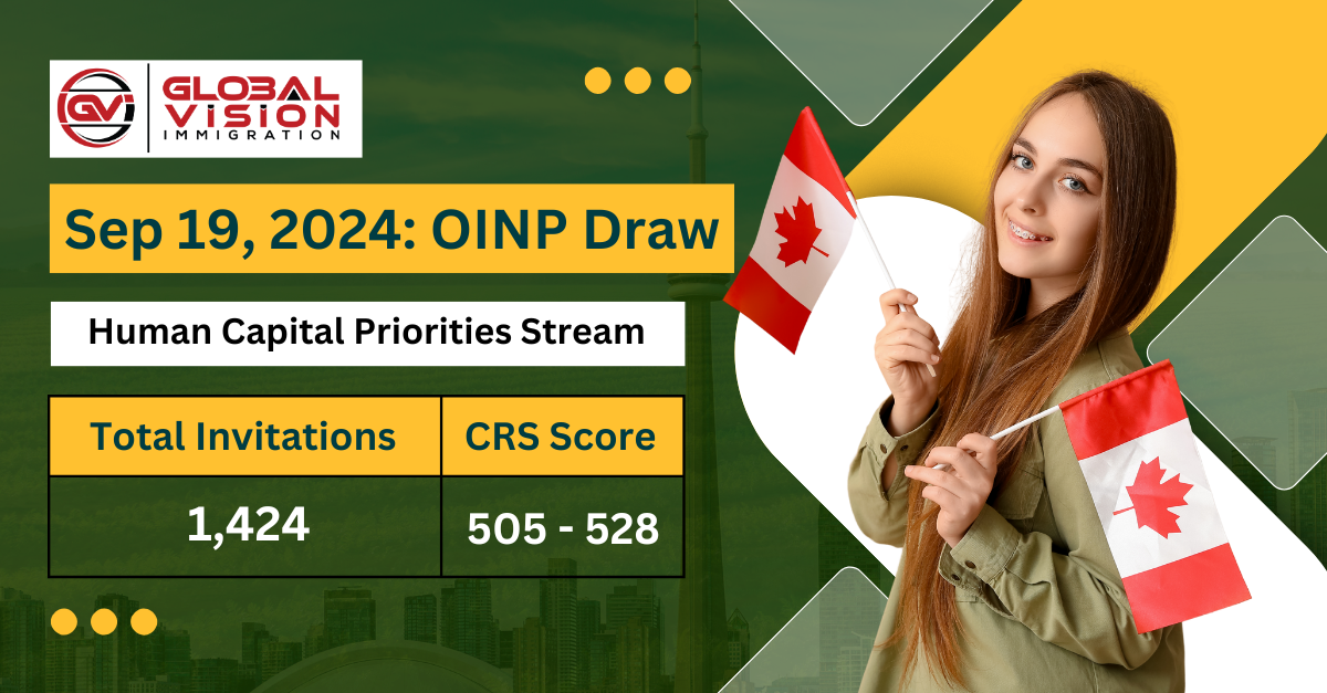 Ontario offers invites to 1424 OINP HCP PNP applicants