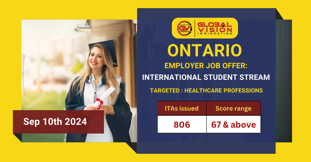 Ontario gives 806 invitations to international students for PNP nominations