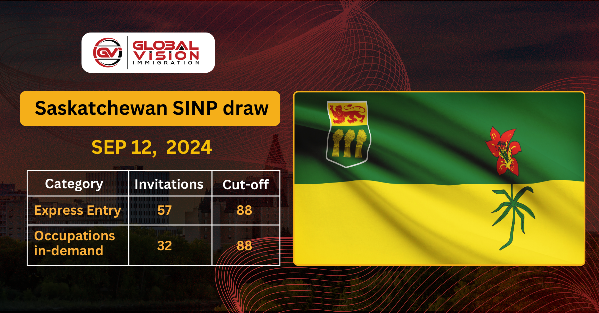 Saskatchewan issues invitations to 89 PNP applicants