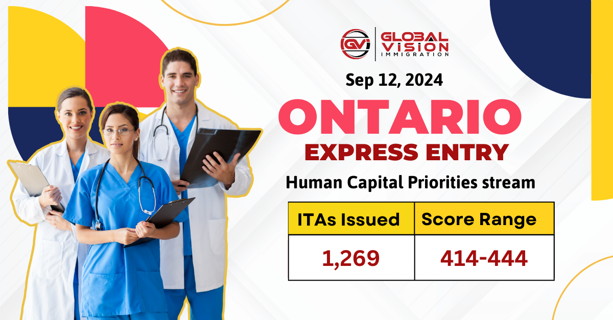 Ontario Express Entry draw issues 1269 NOIs to PNP candidates