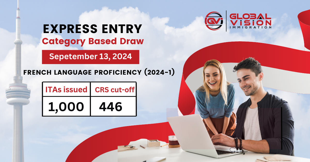 1000 French speakers targeted in new Express Entry category based draw