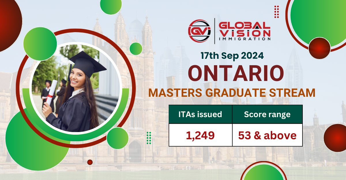 Germany News: Federal Statistical Office recent survey shows hiked Migration of Non-EU Nationals