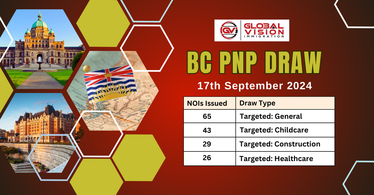 163 applicants receive invitations in new BC PNP draw