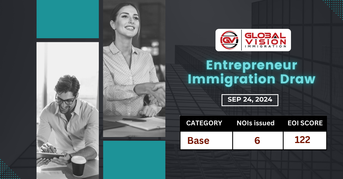 International Students Australia- News