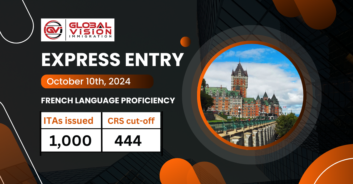 Oct 2024 Third Consecutive Express Entry draw targets 1000 Francophones