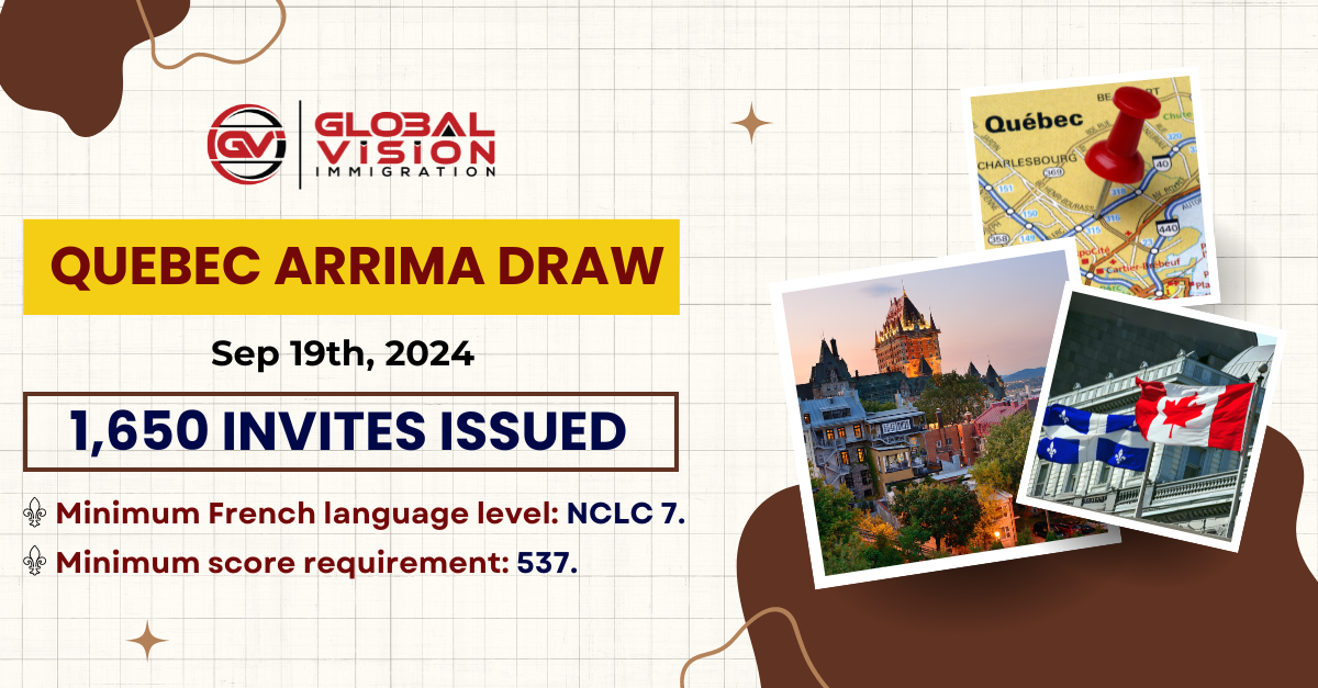 New Arrima RSWP draw issues 1650 invites to qualifying candidates