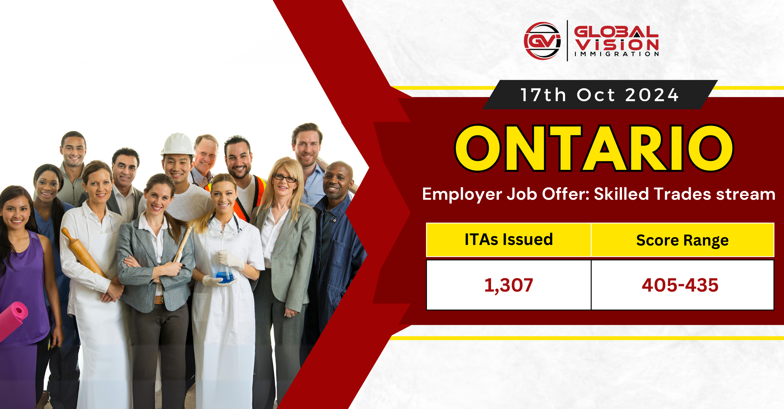 2023 Finding a Job in Canada as a Newcomer