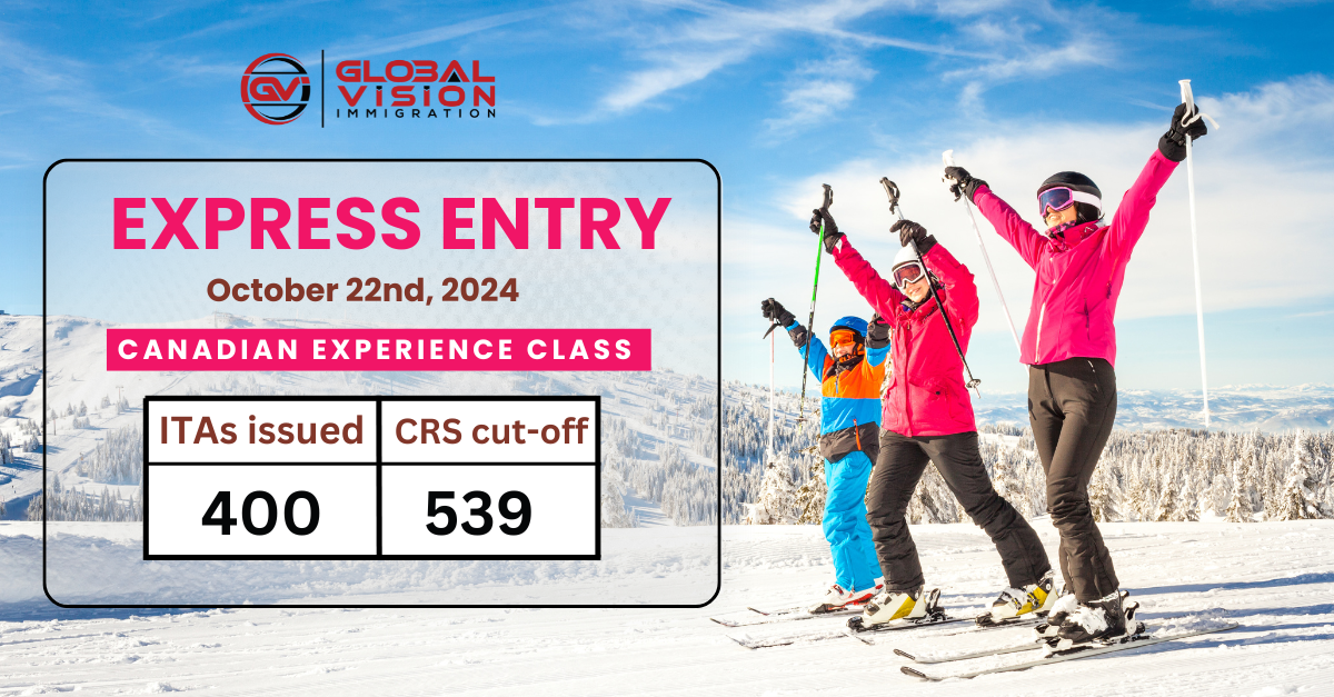 Best cities for Canada immigration 2020