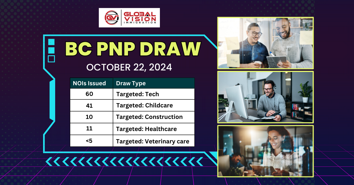 Canada launches COVID-19 Economic Relief Plan