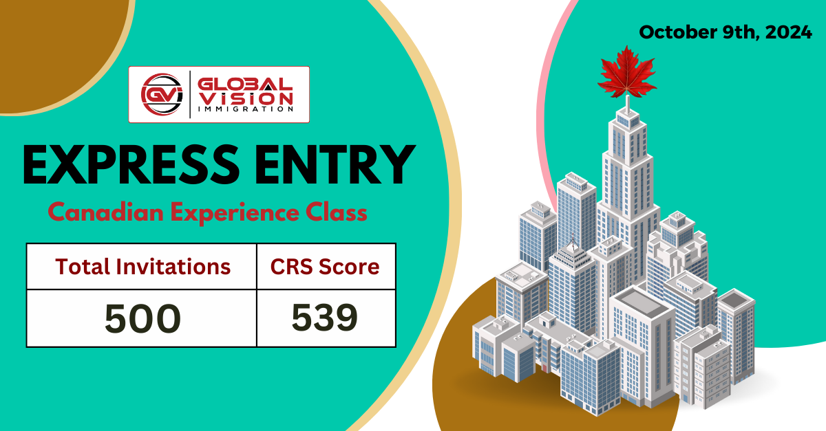 Ontario Provides List of Targeted Occupations for Express Entry Immigration Stream