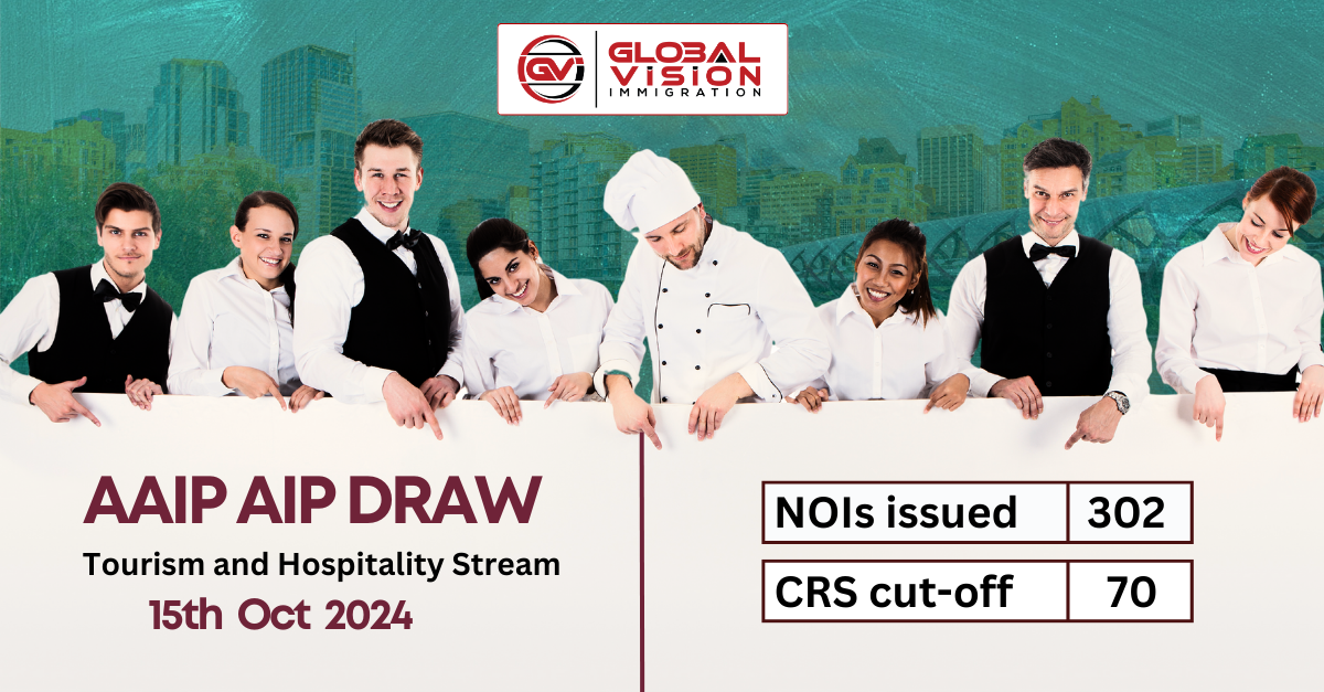 Canada Invites 3350 Express Entry Candidates To Apply For Permanent Residence