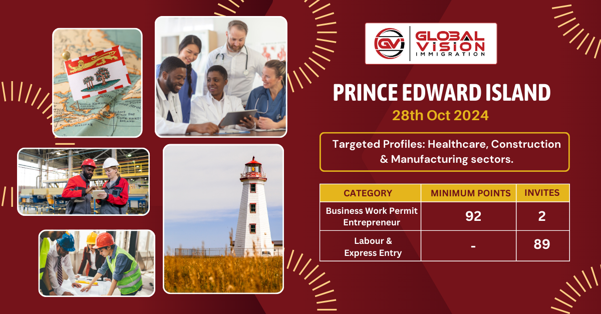 Australia- Skill Select Updates