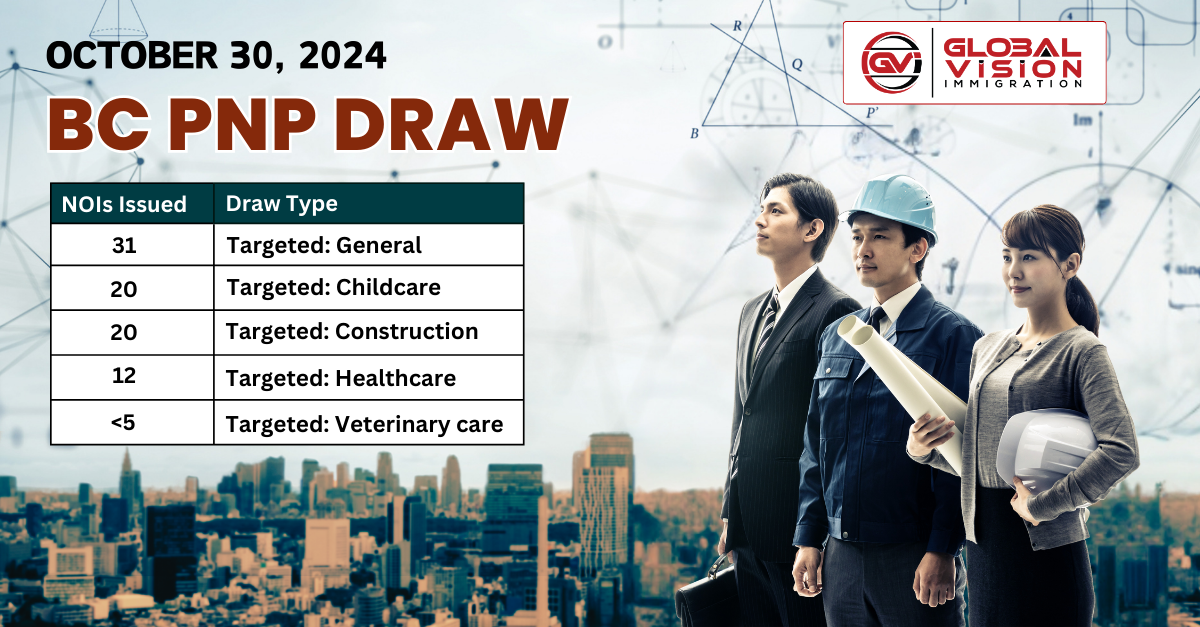 Canadian Immigration Scheme: Canadian government planning to make GTS a Permanent Program