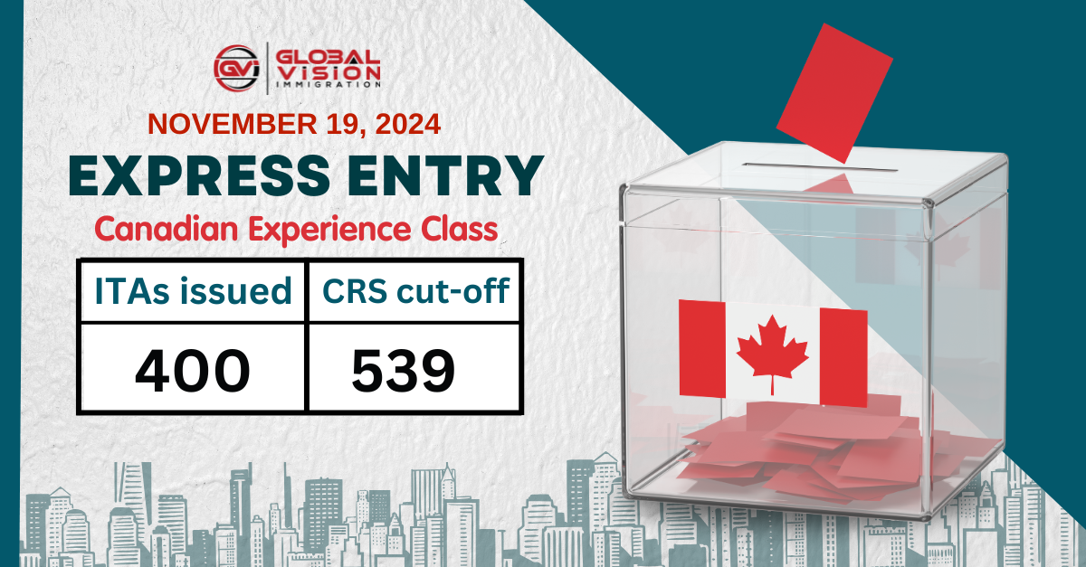 Move to Canada with ease choose top 4 Express Entry alternatives
