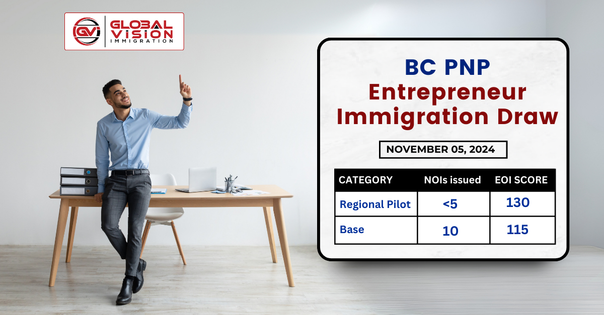 British Columbia Issues More PNP Invites In Nov 05 2024 Entrepreneur Immigration Draw