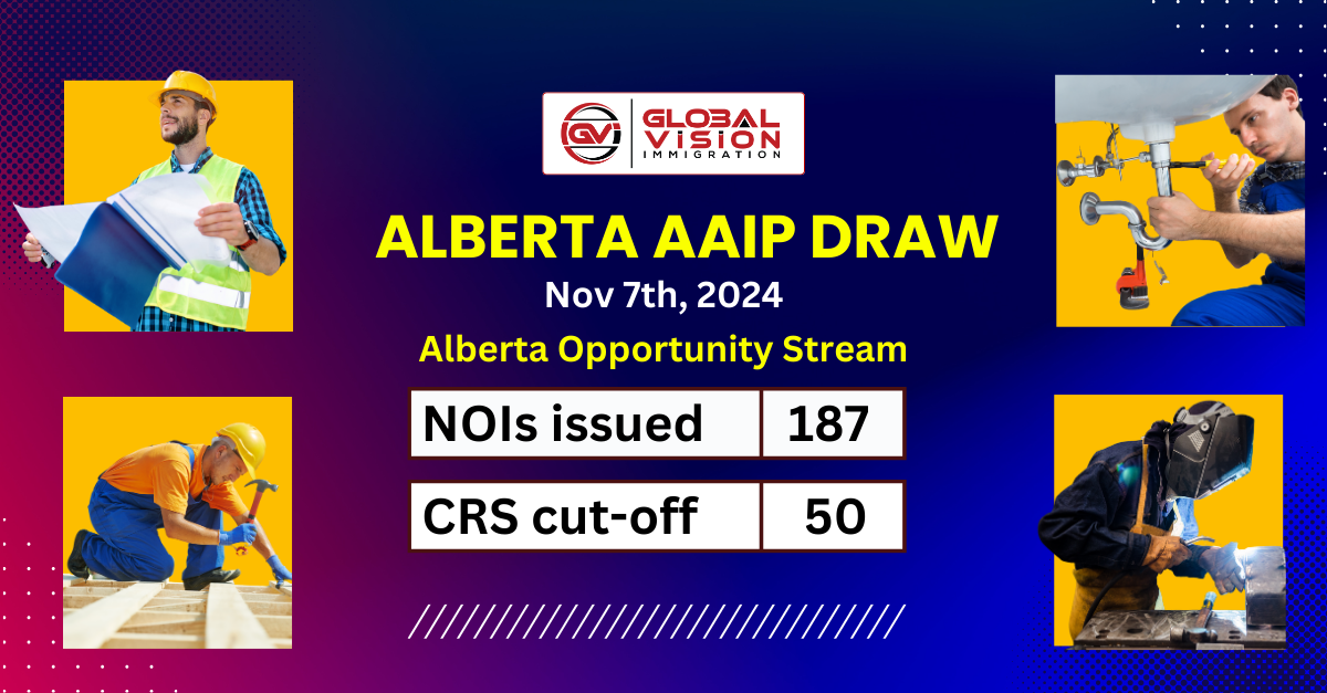 Alberta Opportunity Stream AAIP EOI draw issues 187 NOIs
