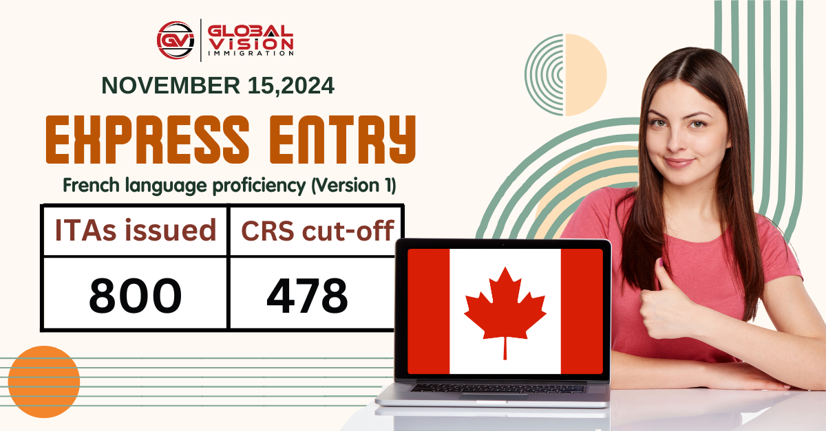 New Zealand News:  Government issues notification regarding Changes in Visa Application centers service fees