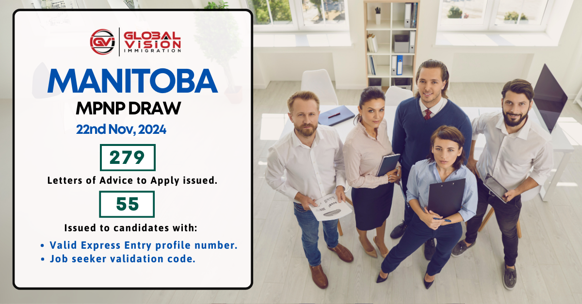 Major Update: 6500 French Speakers get Express Entry PR Invites