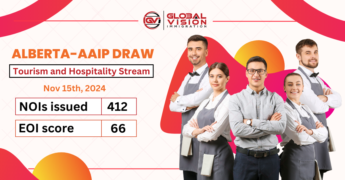 AAIP PNP invites climb to 412 for Tourism and Hospitality sector applicants