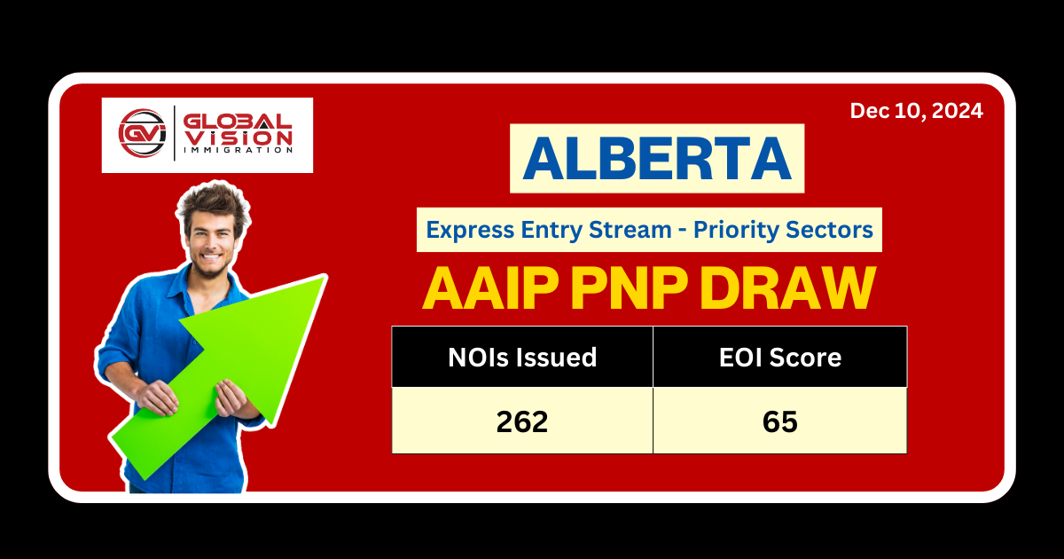 “Immigration and Integration will play a major role in shaping Germany’s Future” – Merkel