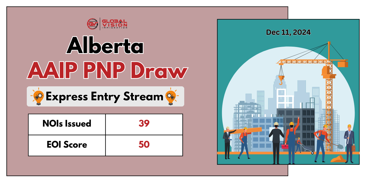 29 Alberta Express Entry stream applicants get PNP invitations