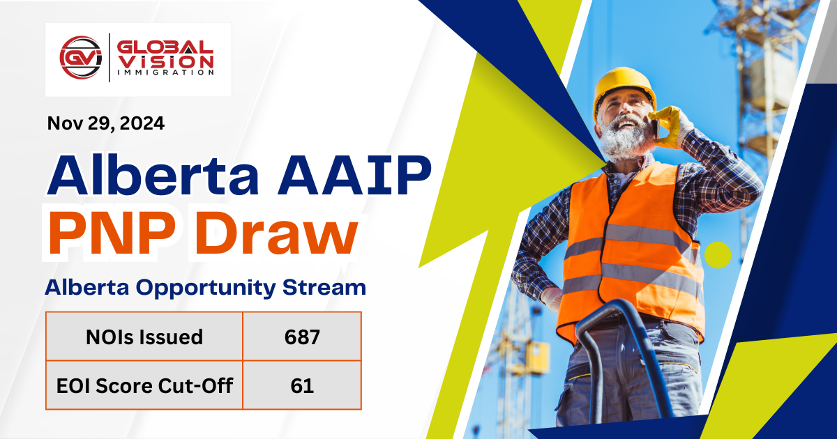 Germany Immigration Process Berlin Planning to create new office