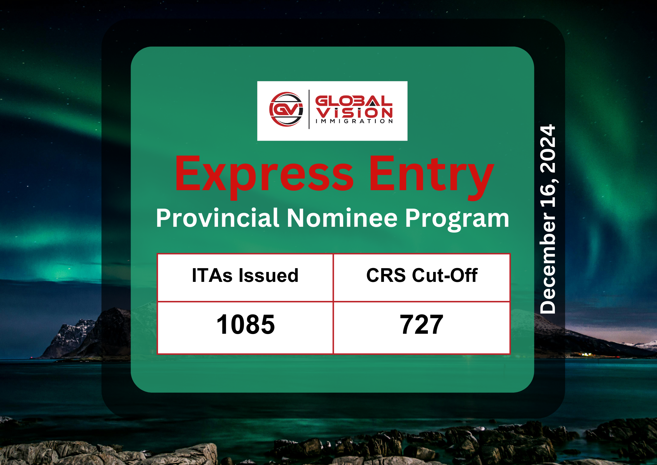 Canadian Provinces Saskatchewan And Quebec Eye New Immigration Targets