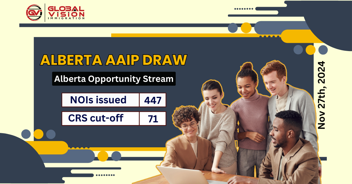 Major hike: PNP invites reach 447 in new Alberta Opportunity Stream draw