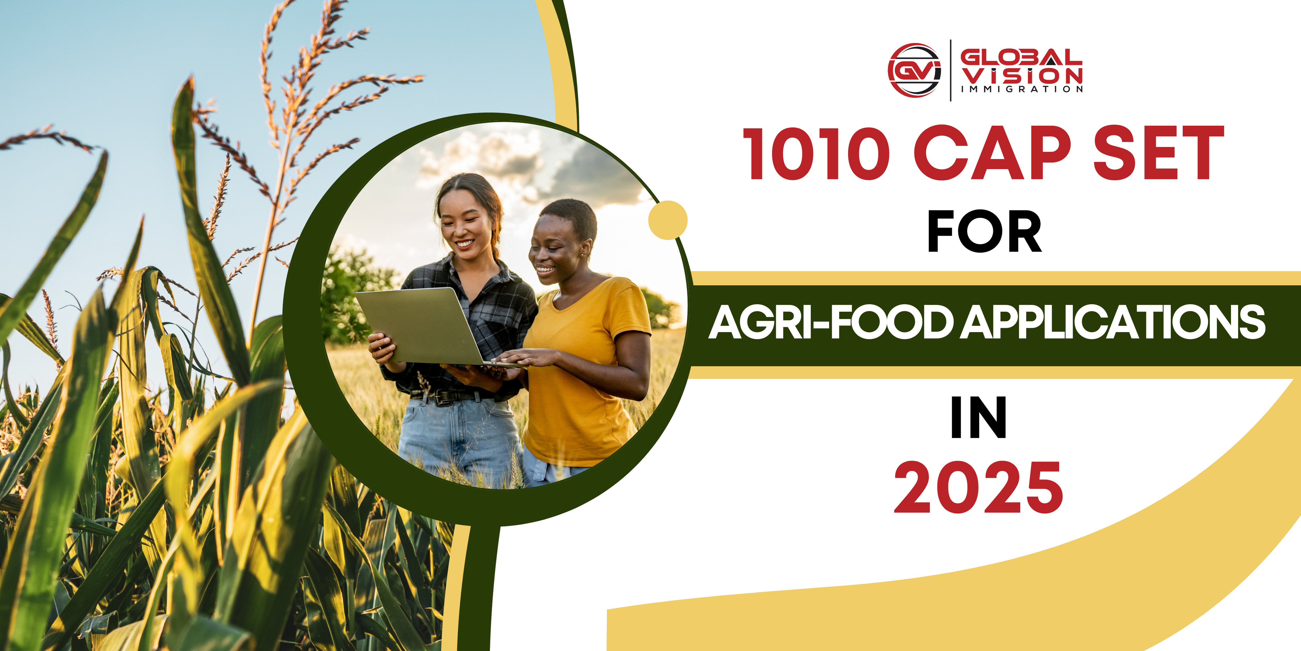 1010 Cap Set For Agri-Food Pilot Applications In 2025