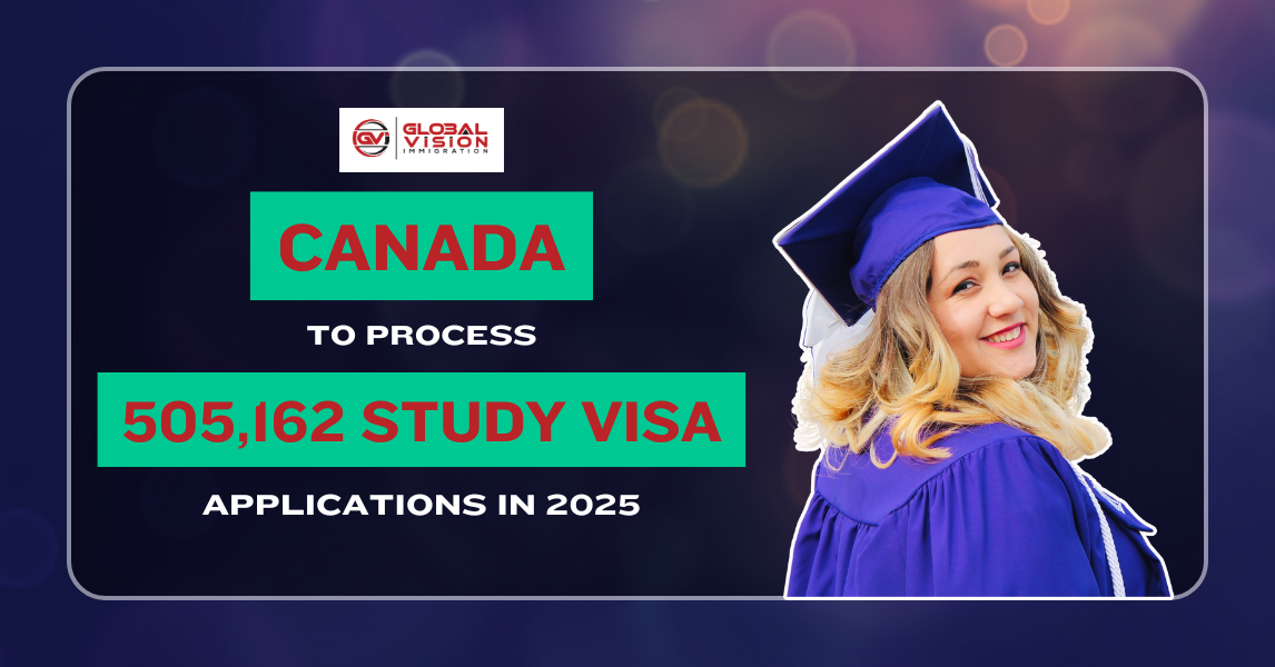 Canada to Process 505162 Study Visa Applications in 2025