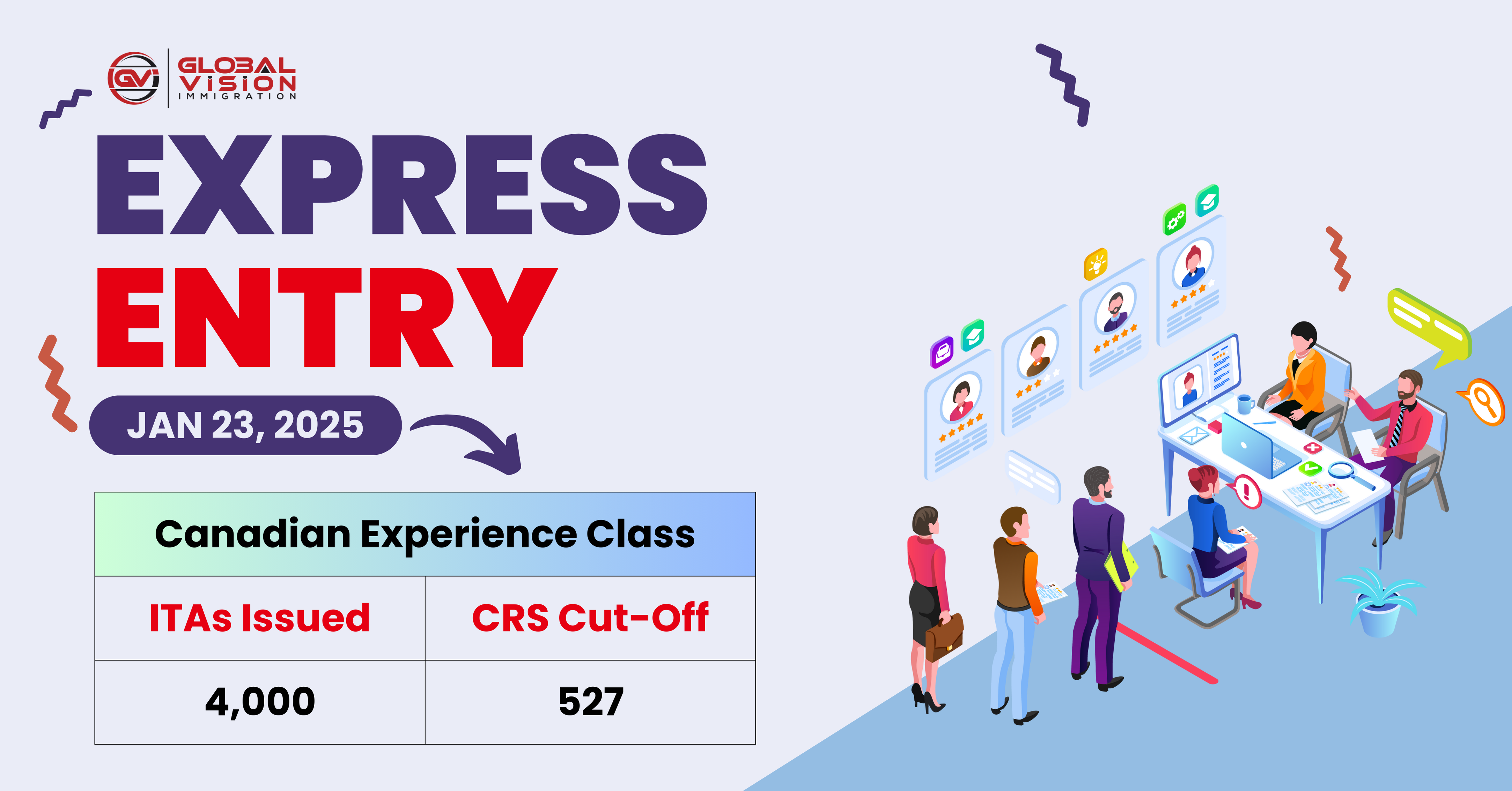 5 mistakes to never do when applying for New Zealand PR visa
