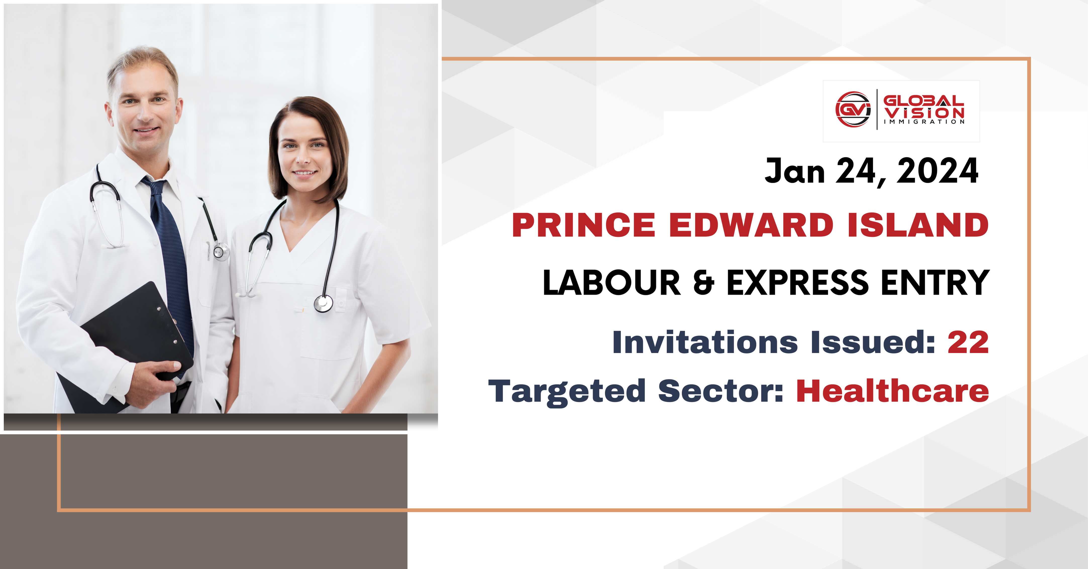 Quality of Life Canada 2020