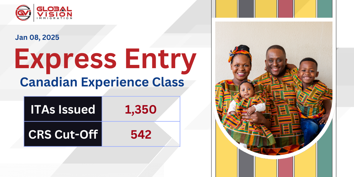 2025 Second Express Entry draw issues 1350 PR invites