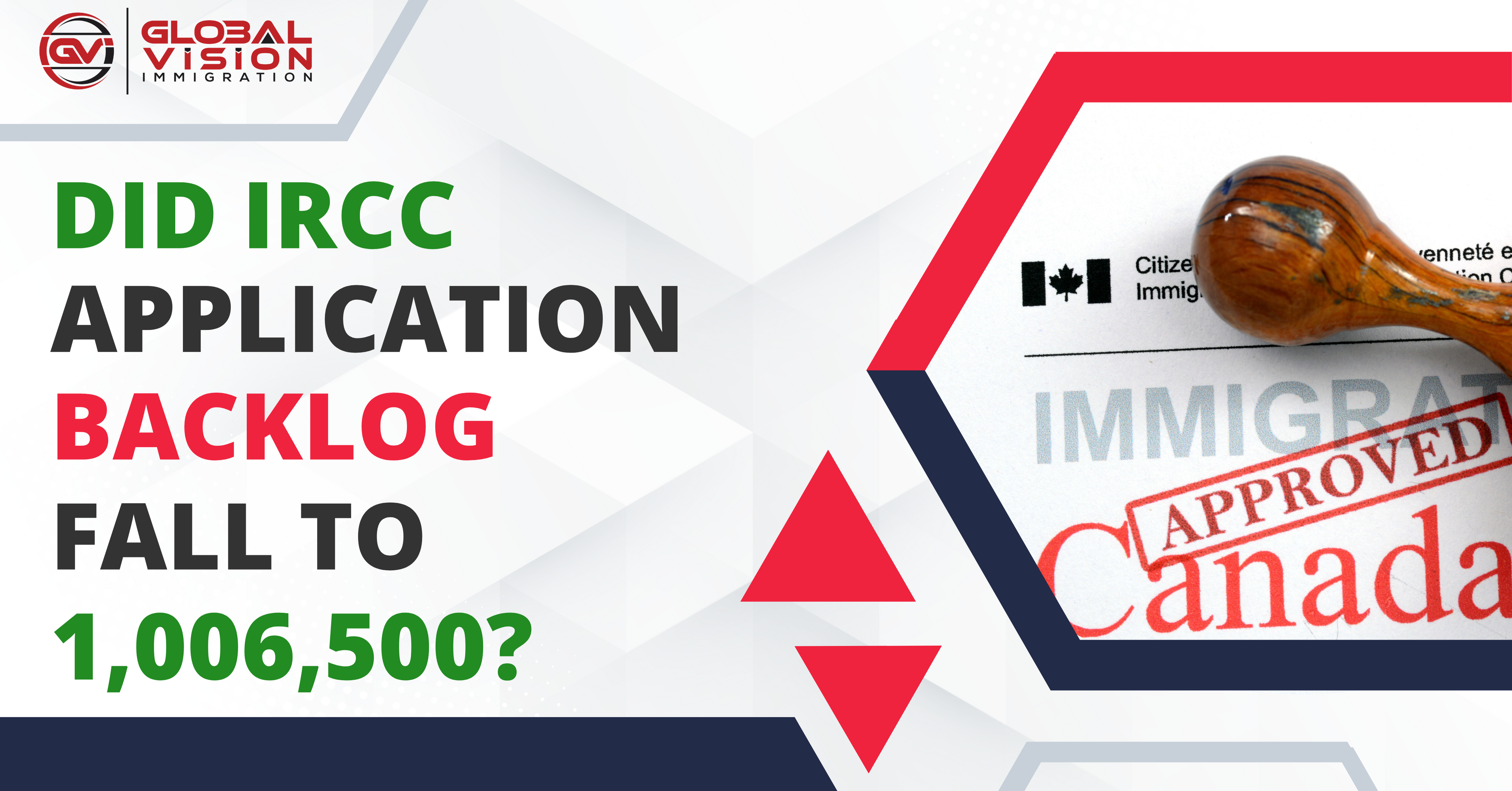 Did IRCC application backlog fall to 1006500?