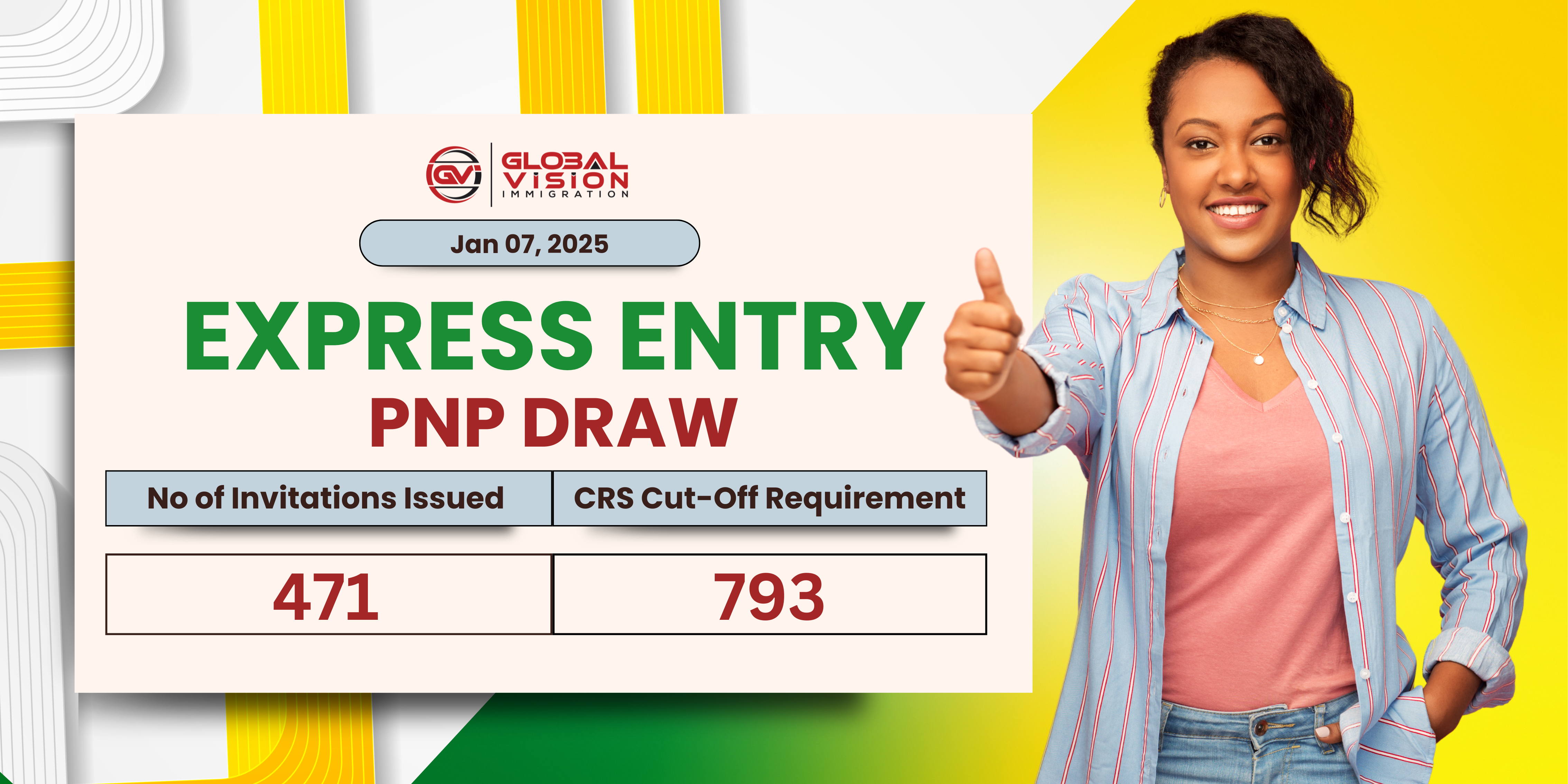 First 2025 Express Entry PR draw selects 471 PNP candidates