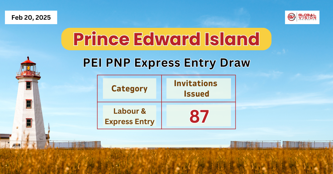 87 Applicants get PNP invites in new and unique PEI PNP draw