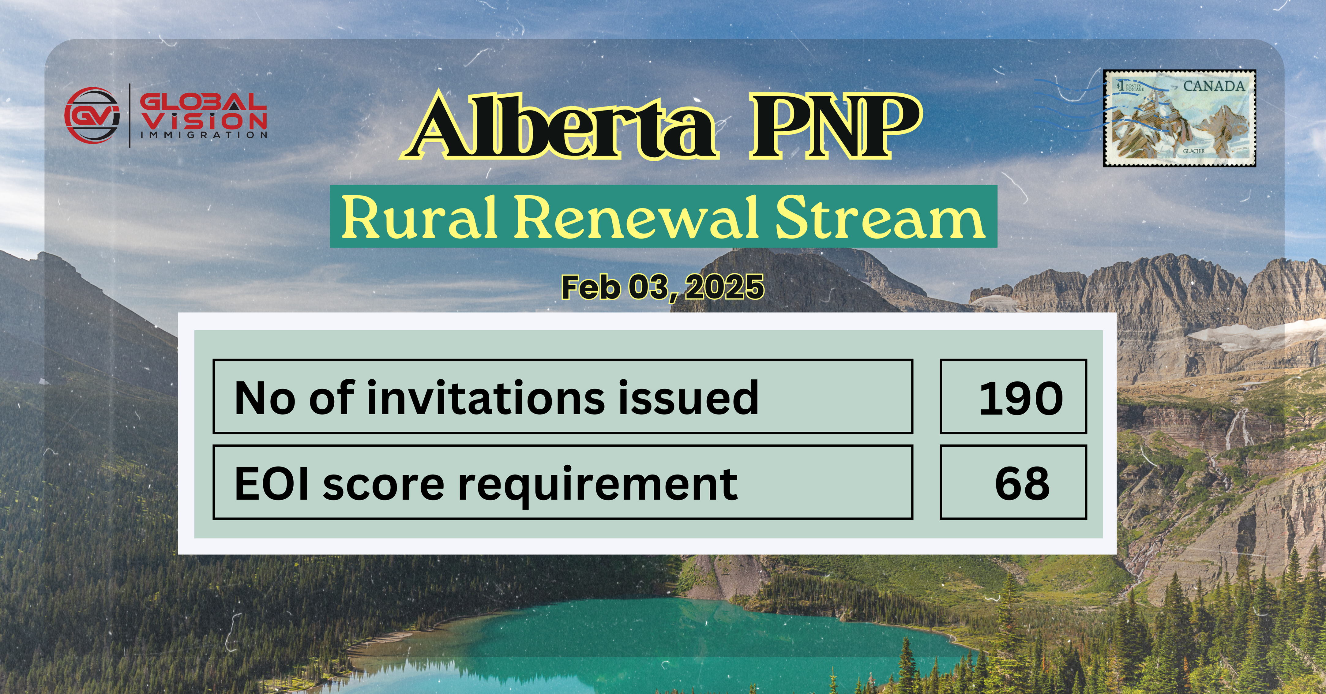Alberta issues 192 PNP invites in first draw of 2025