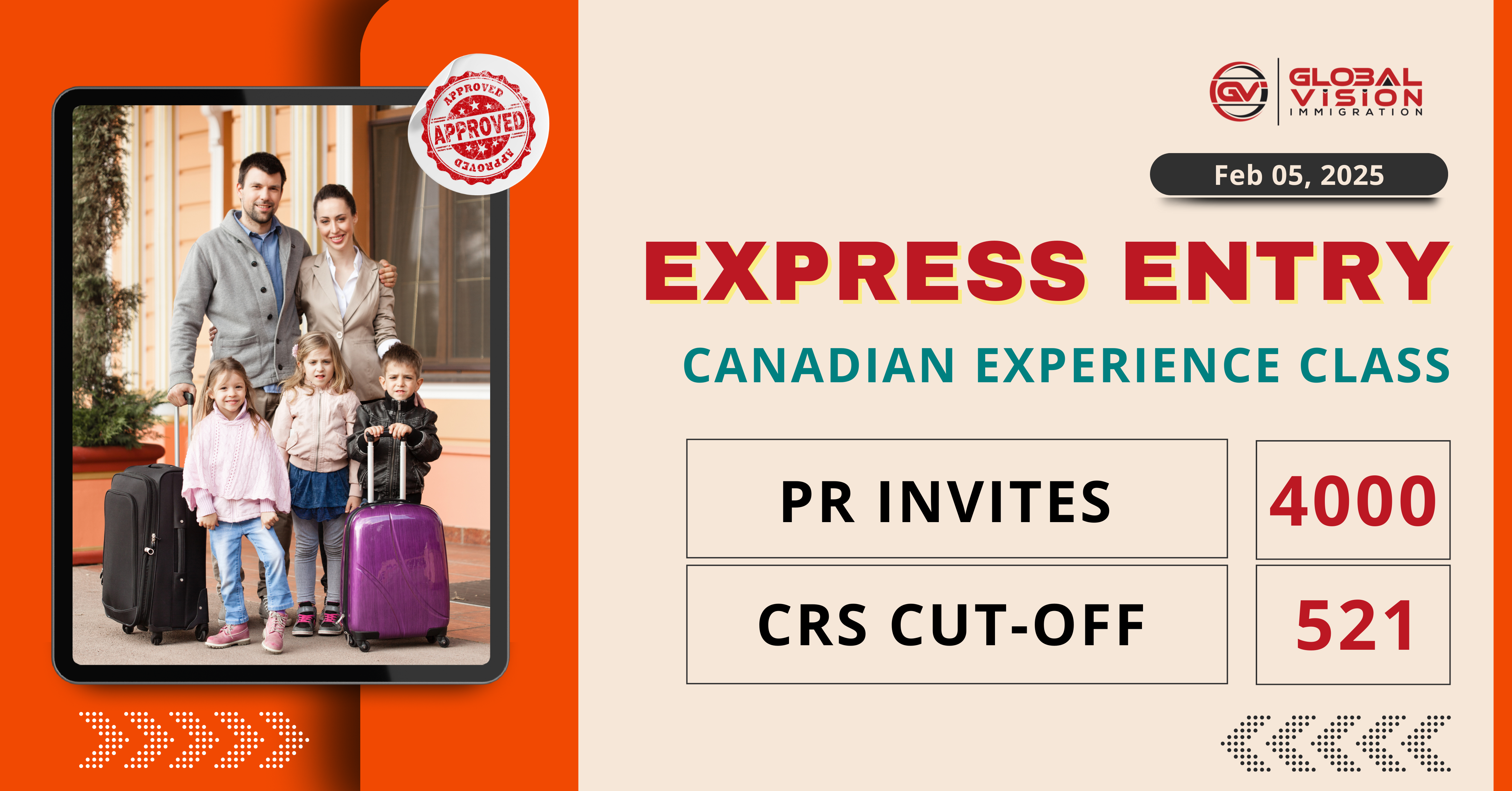 10 FAQs on Settling in Australia With Your Family