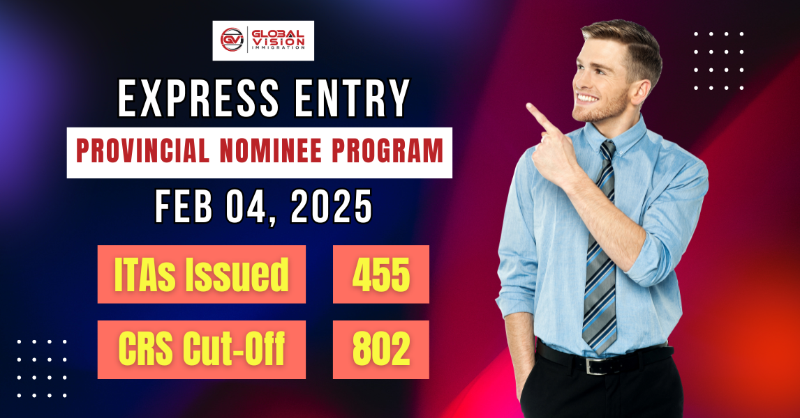 How to get Canada Business PR with farming skill?