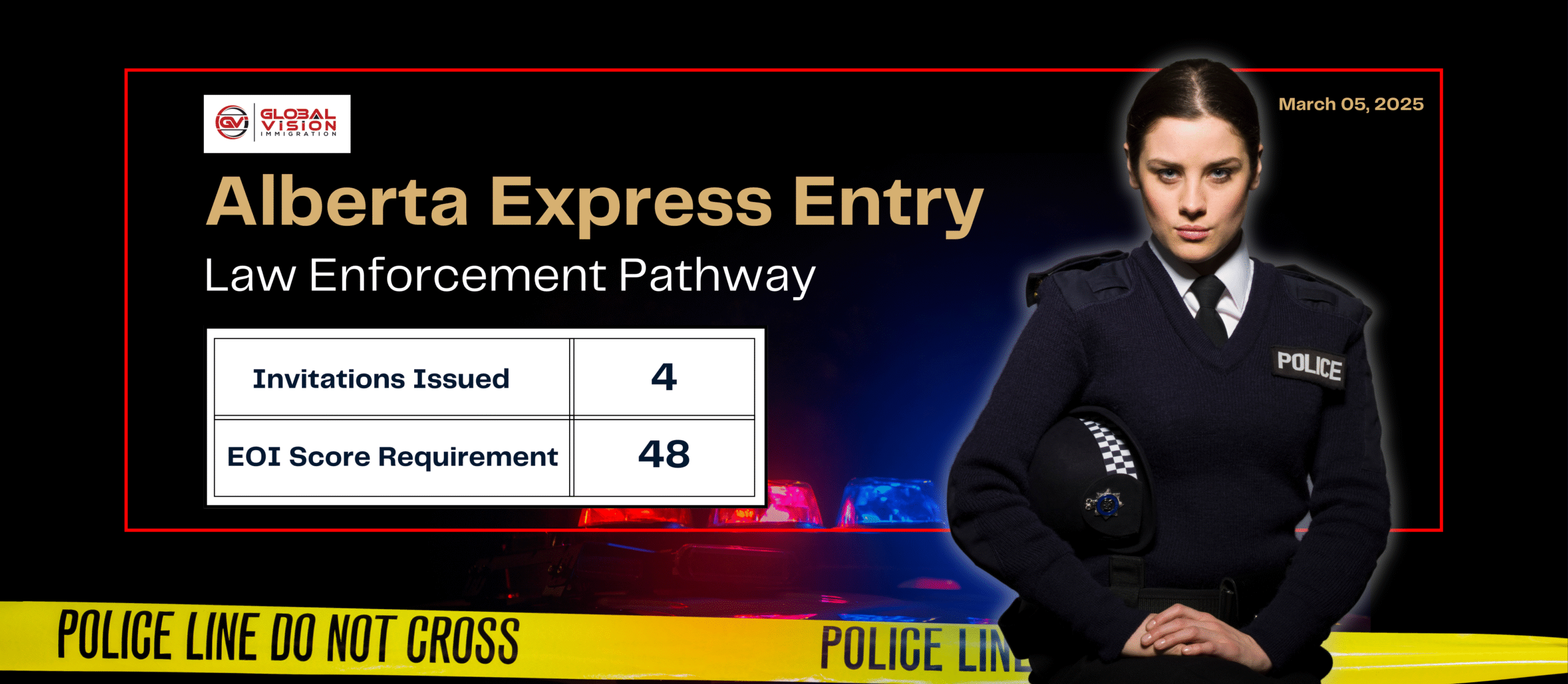 4 Alberta Law Enforcement Pathway applicants get PNP invites