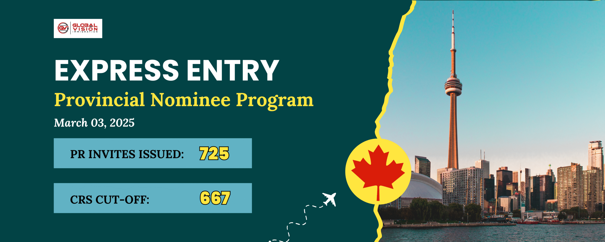 725 Canada PR invitations received in Express Entry PNP draw