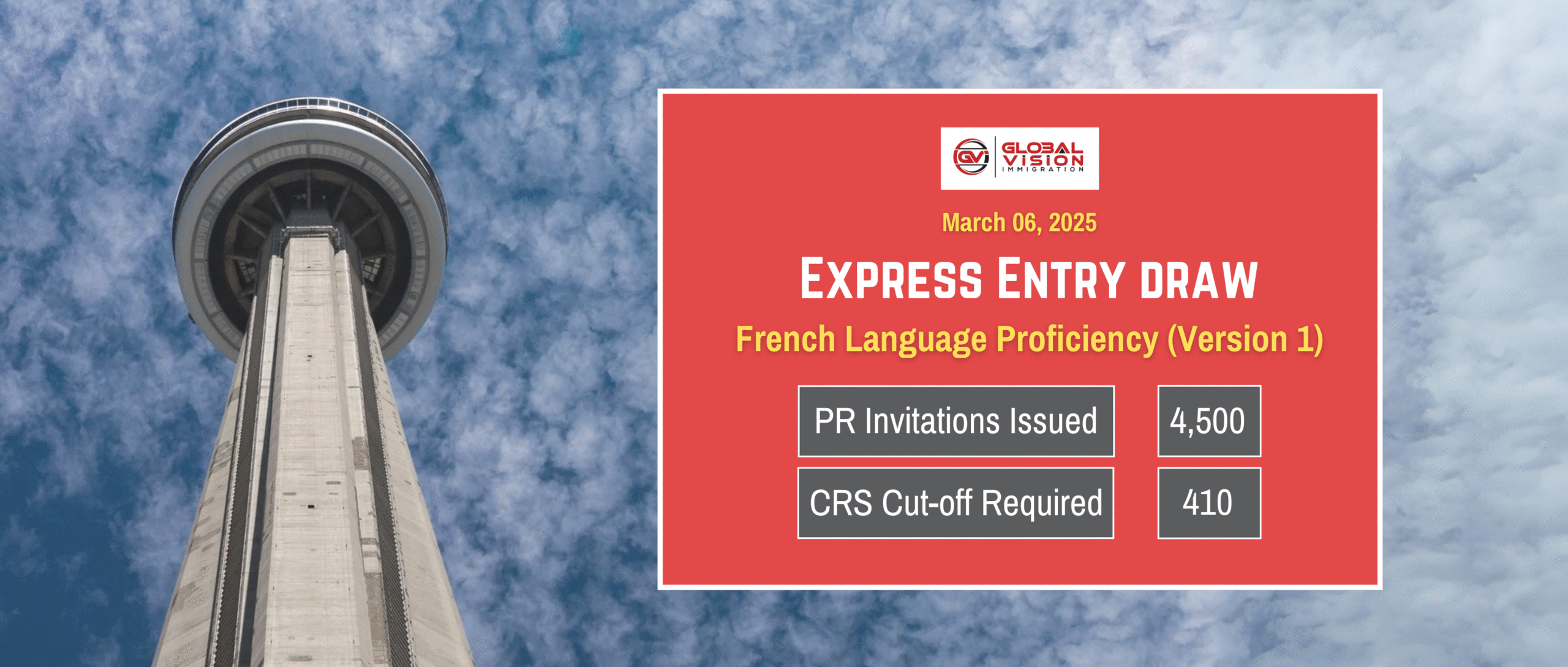 4500 French language skill holders selected in new Express Entry draw