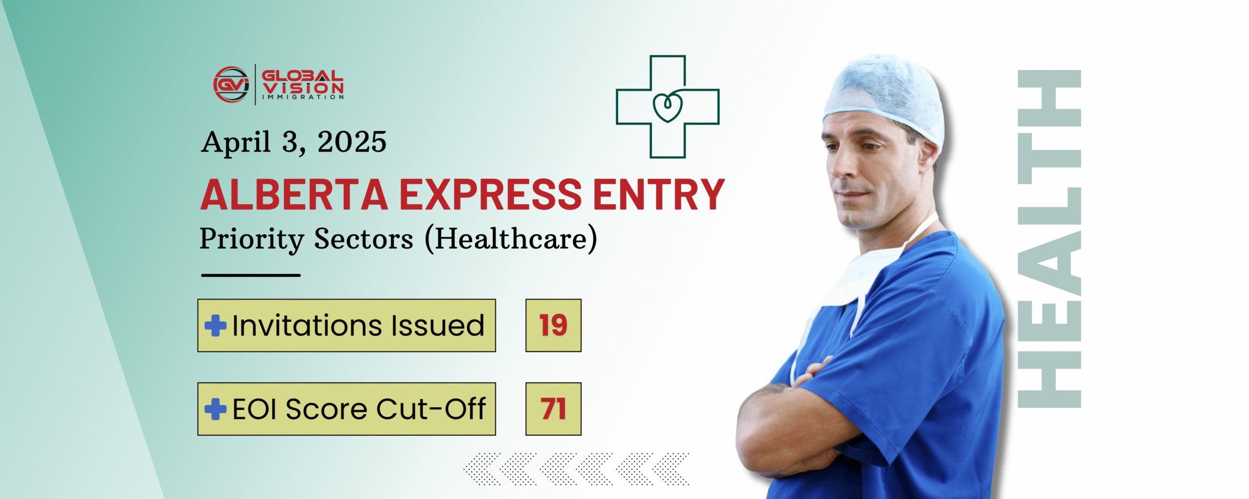 19 Alberta Express Entry Healthcare Applicants get PNP invitations