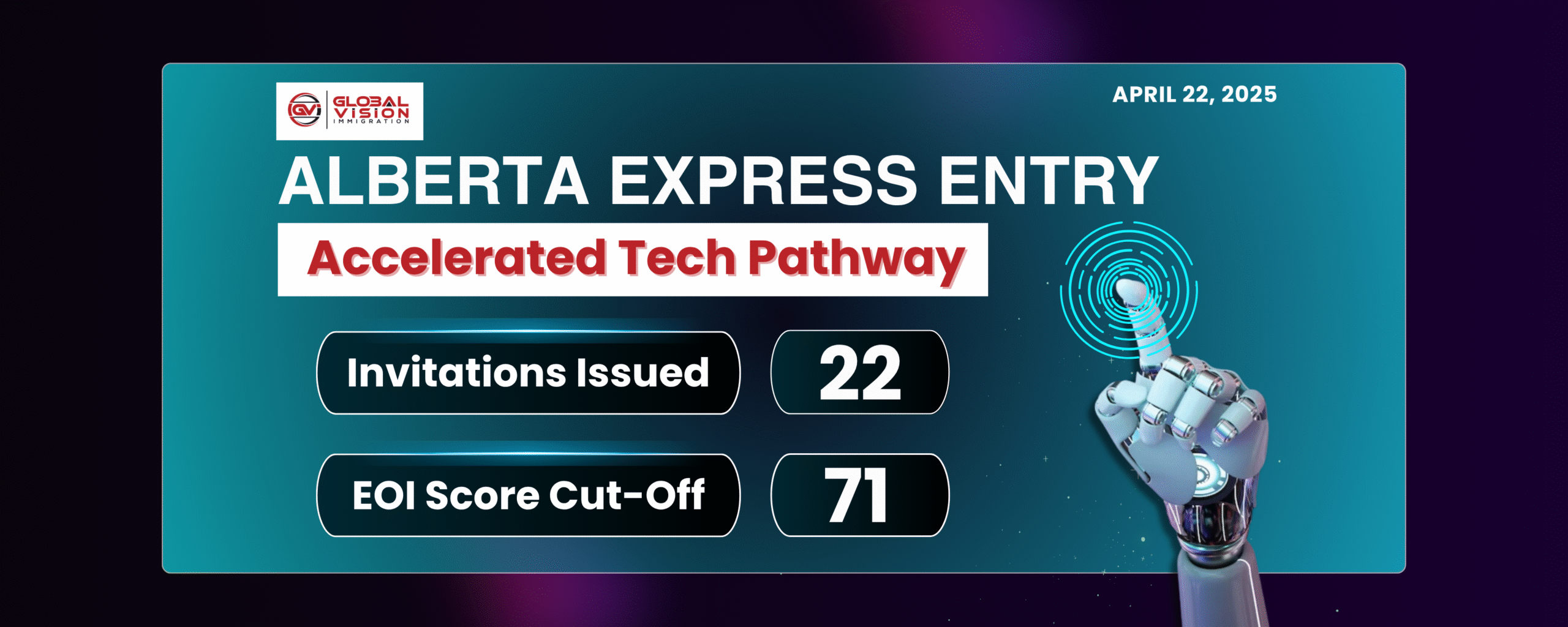 Alberta Express Entry Tech draw invitations fall to 22